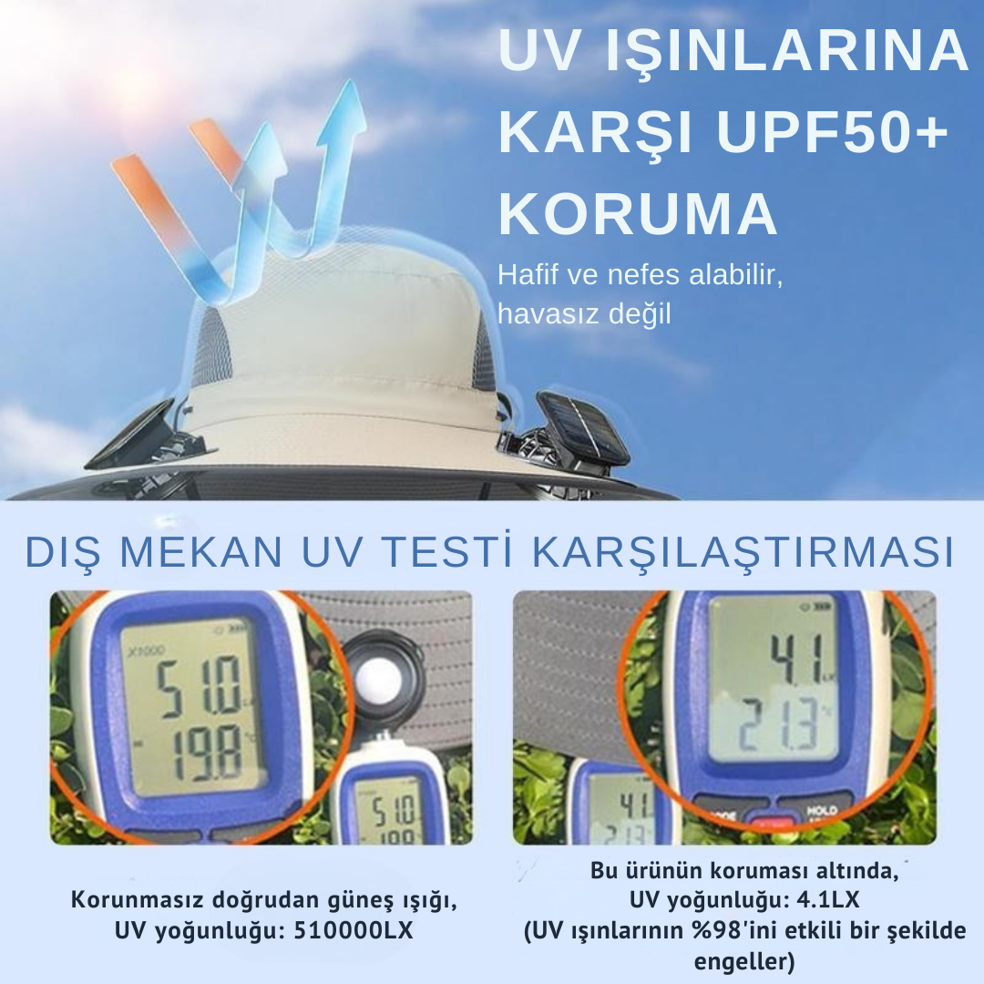 Chapkam - Güneş Enerjili Soğutma Şapkası