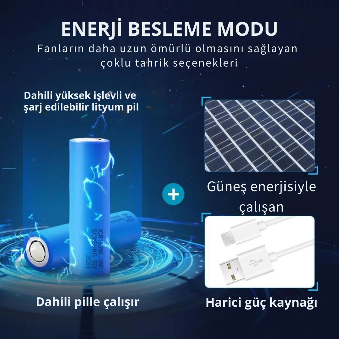 Chapkam - Güneş Enerjili Soğutma Şapkası